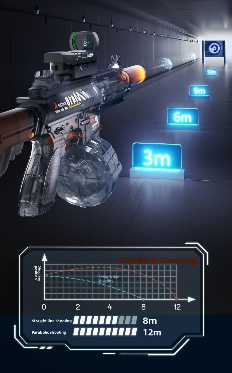 Ultra long range