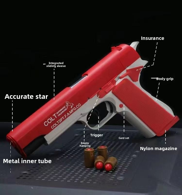 Product analysis