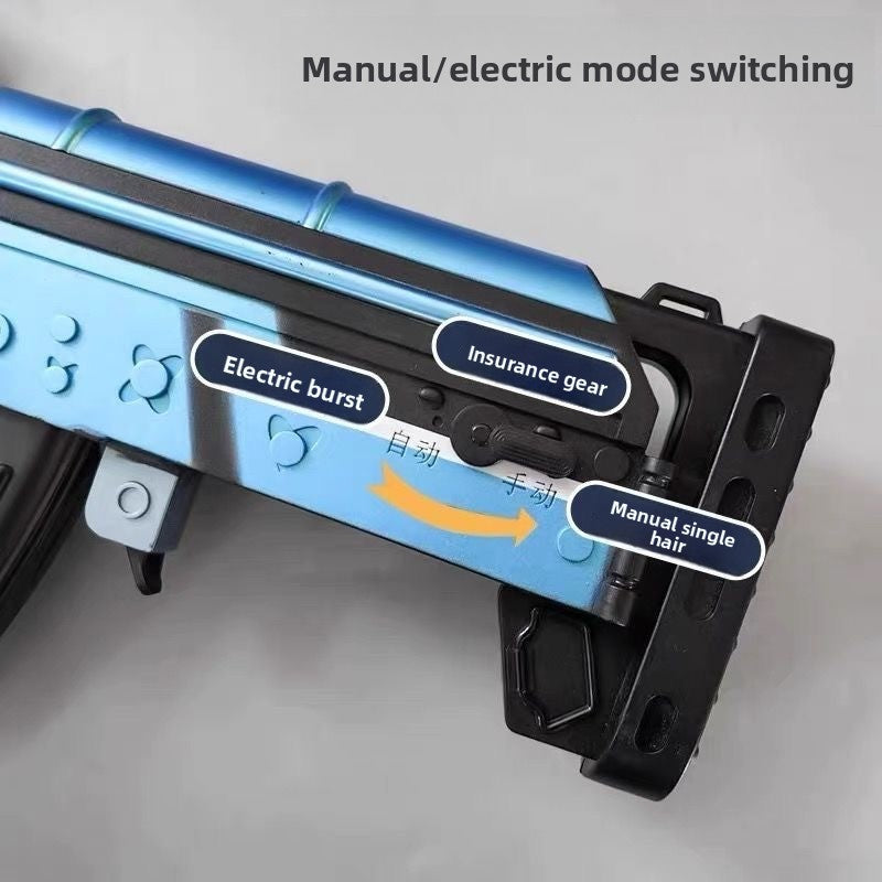 Manual and Automatic