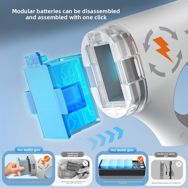 Modular battery charging