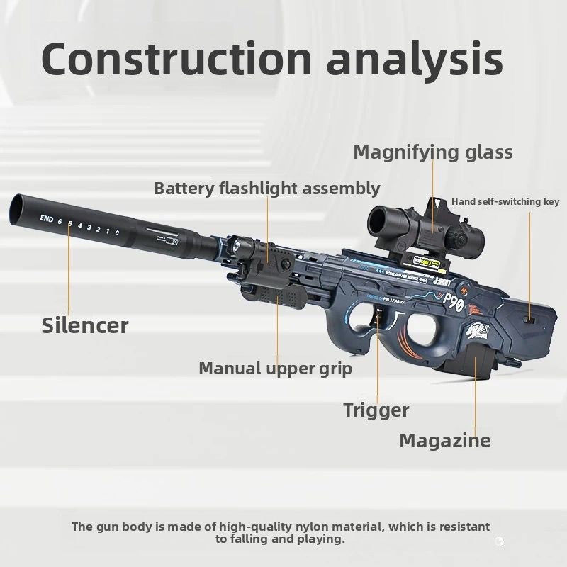 Product Structure Analysis