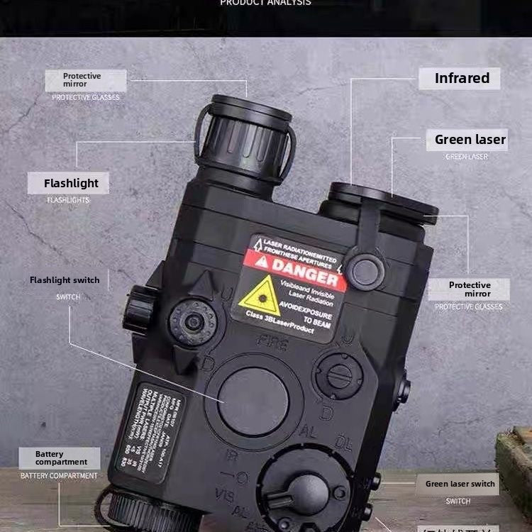 Battery box analysis