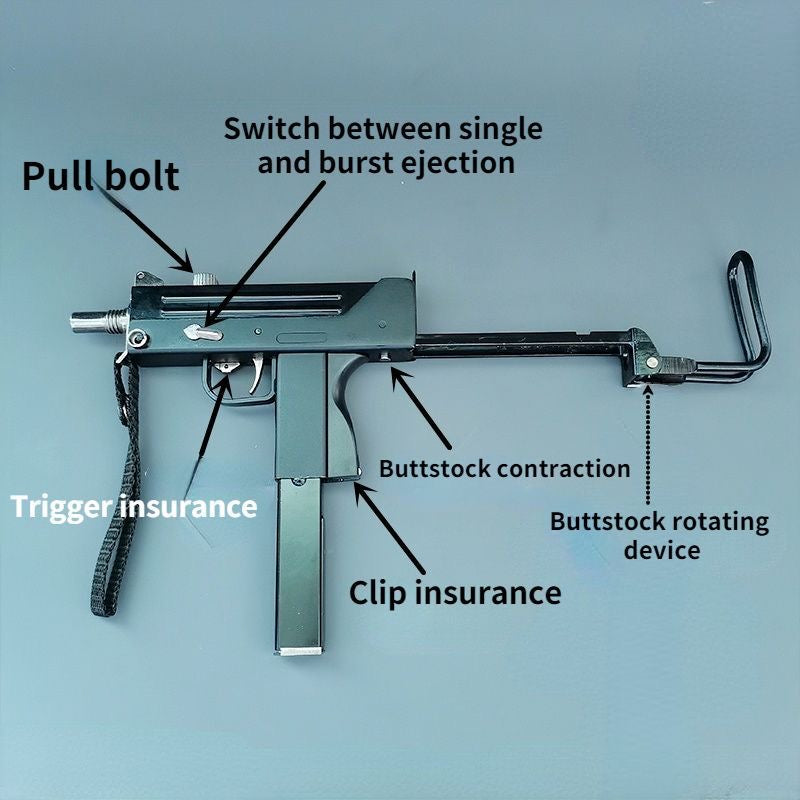 Product Function Analysis