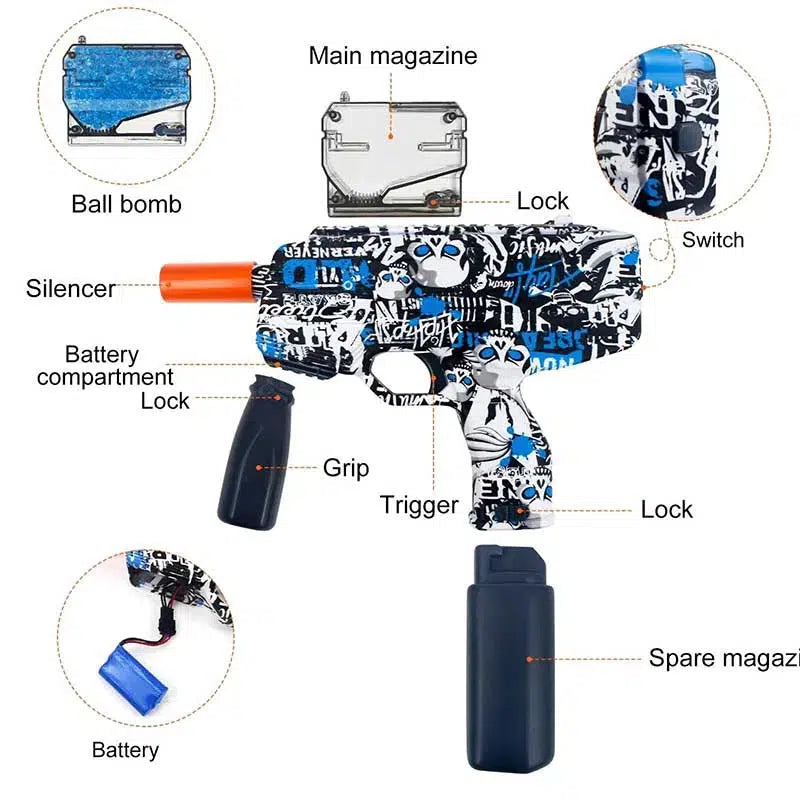Product Analysis