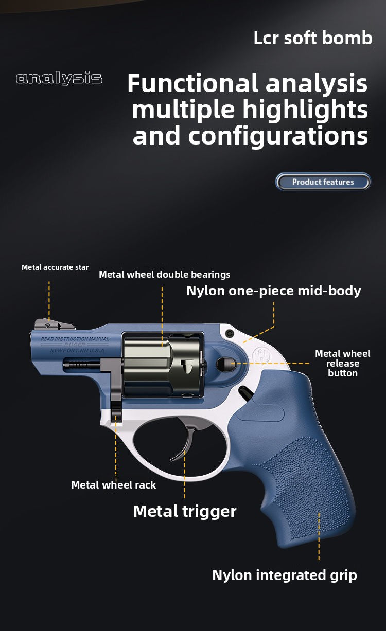 Product Function Analysis