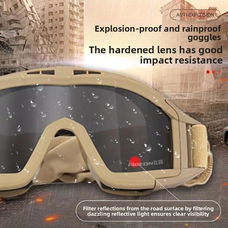 Explosion-proof and rainproof eyepiece
