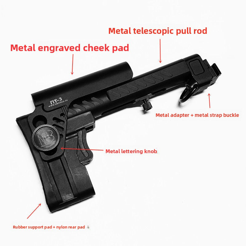 Product analysis