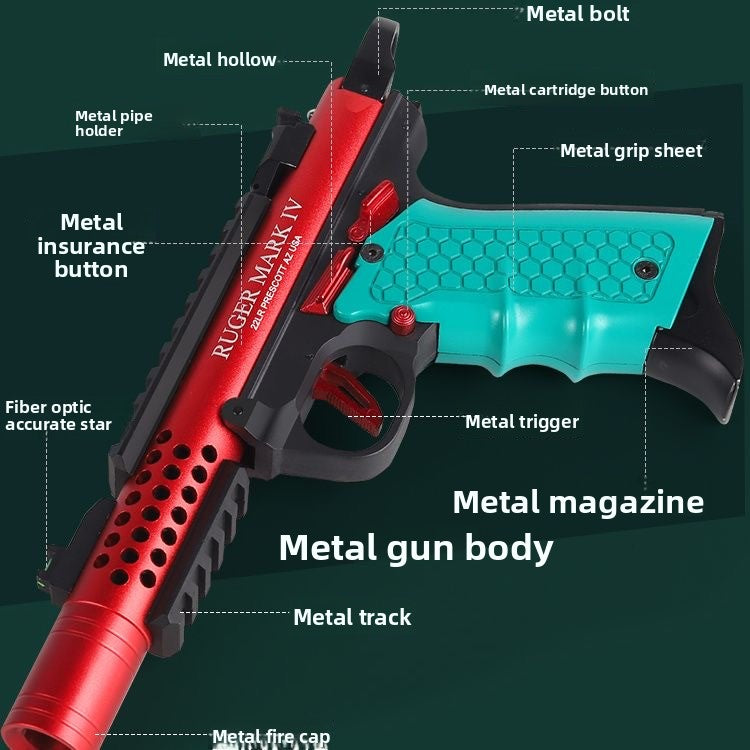 Product analysis