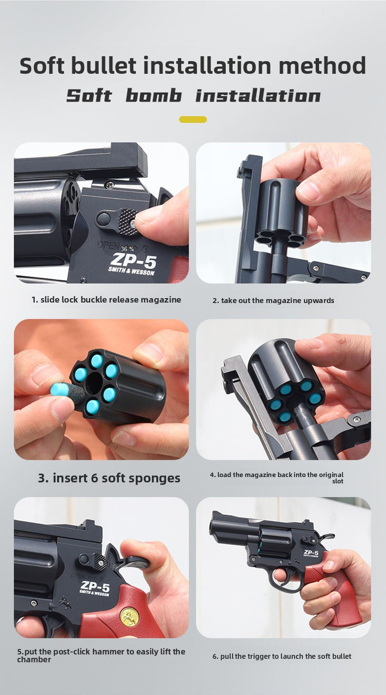Install soft bullet analysis