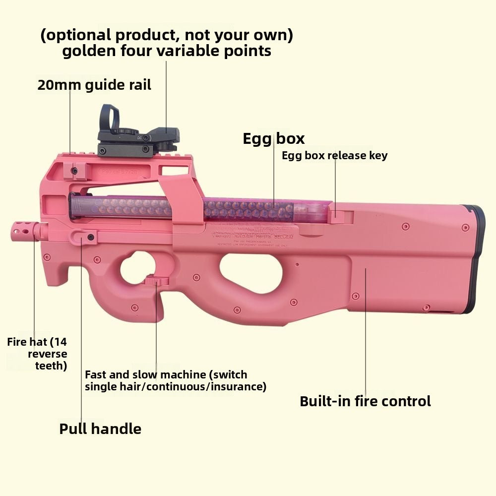 Product analysis