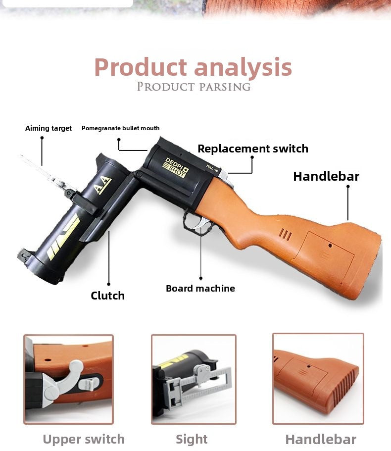 Product Analysis