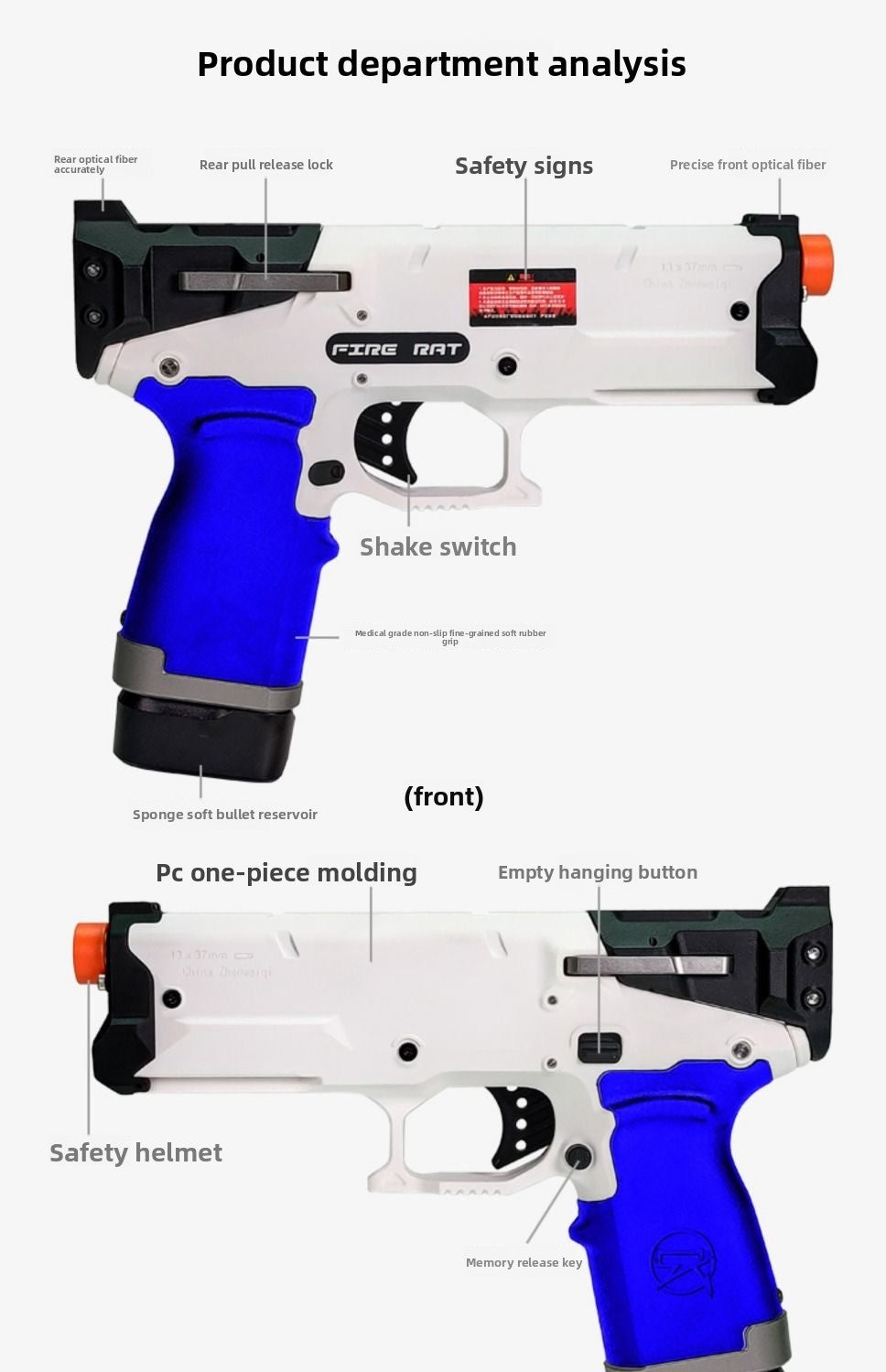 product-structure-analysis