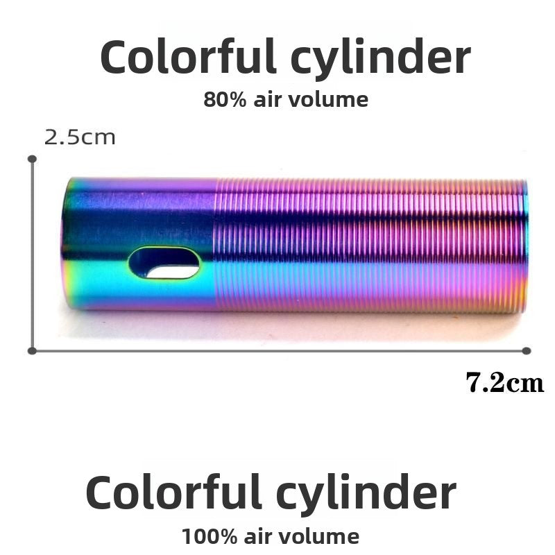 Cylinder Size
