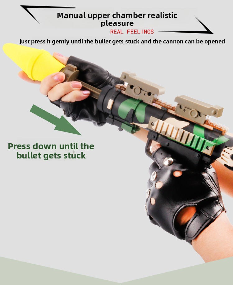 Manual loading model