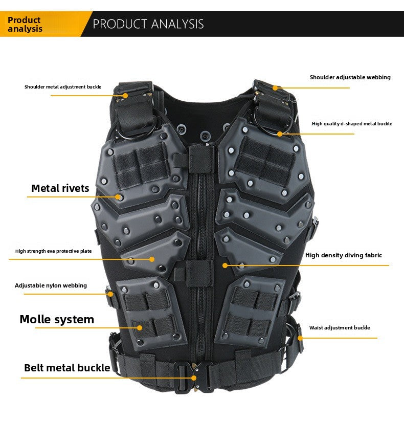 product-analysis