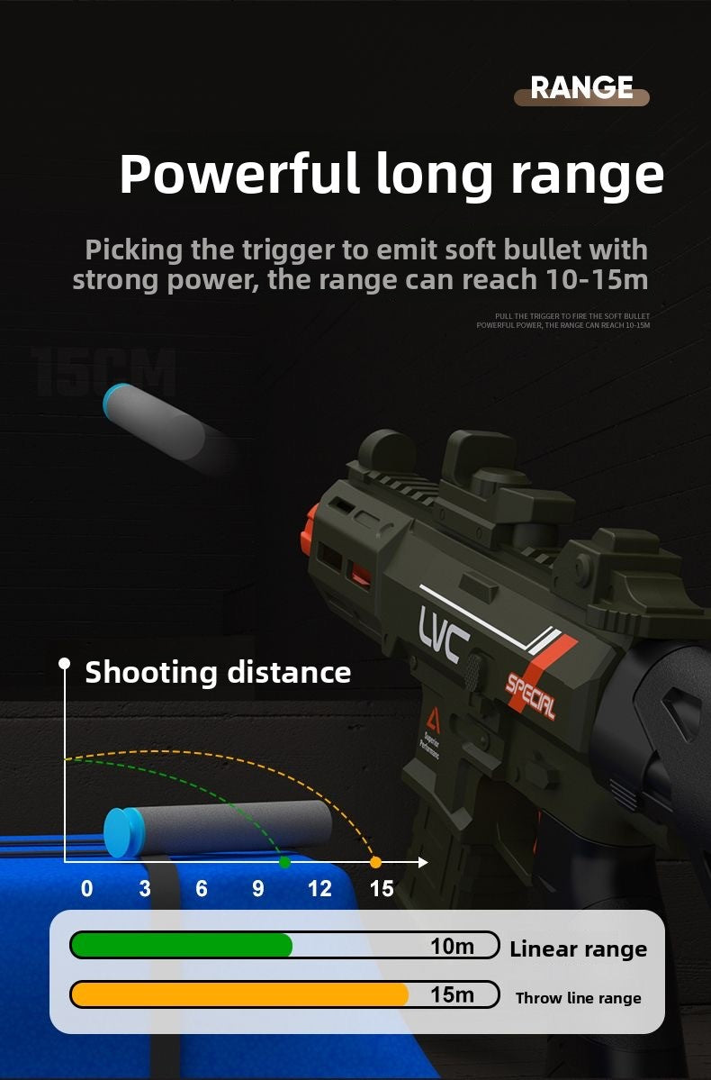 Powerful power and long range