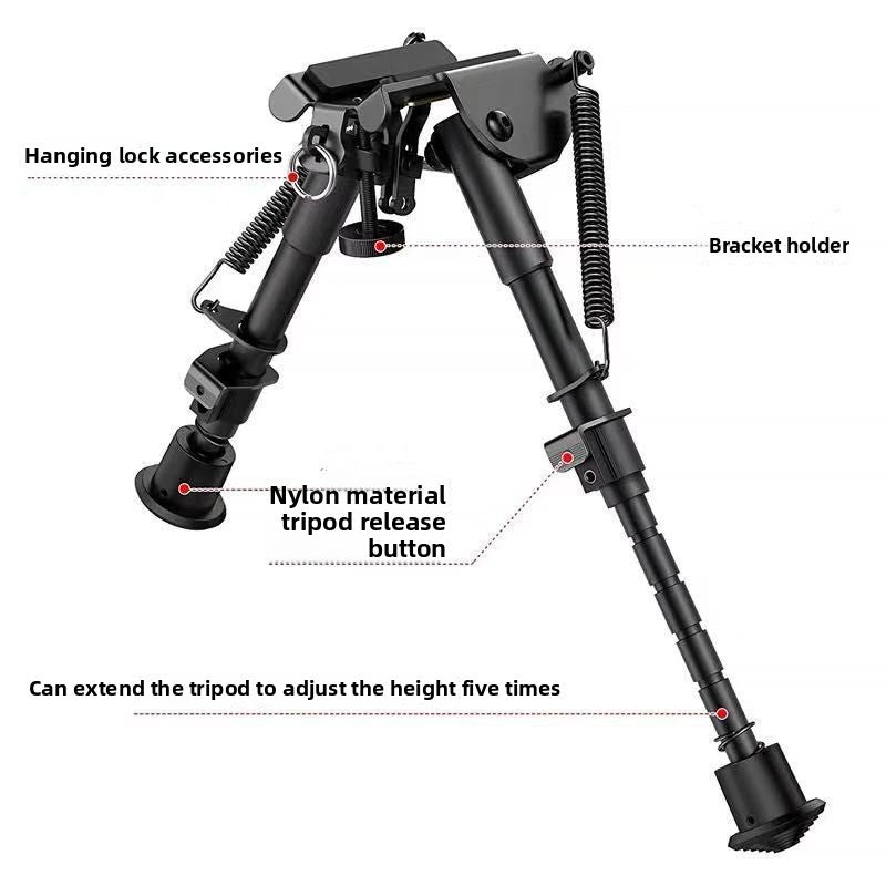 Product details analysis