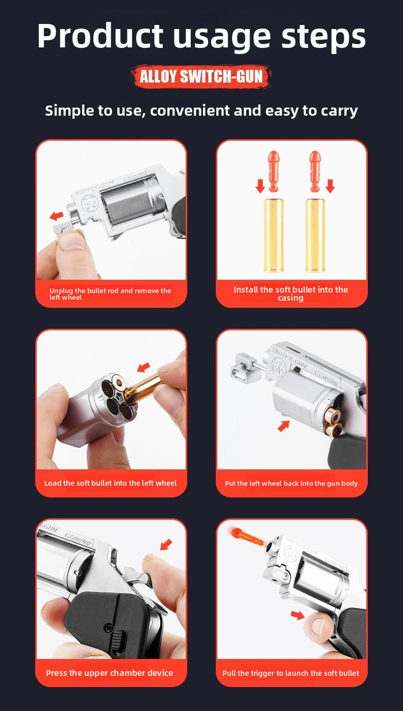 Product Usage Steps