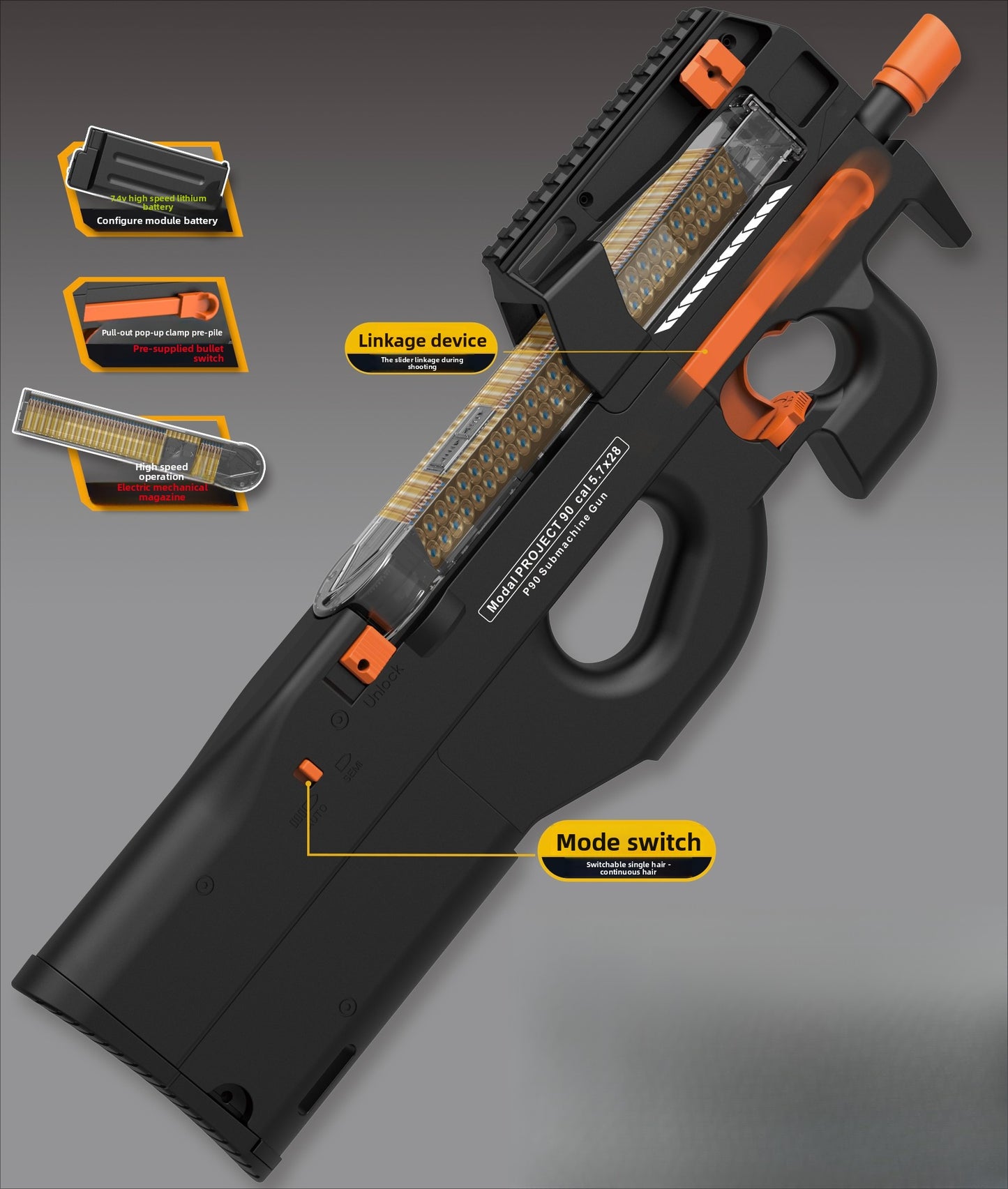 product-structure-analysis