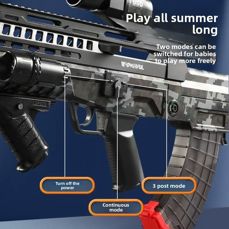 firing-mode-analysis