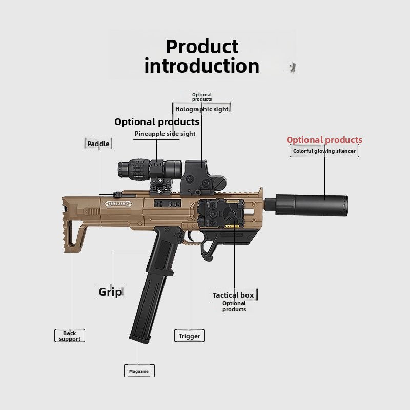 Product introduction