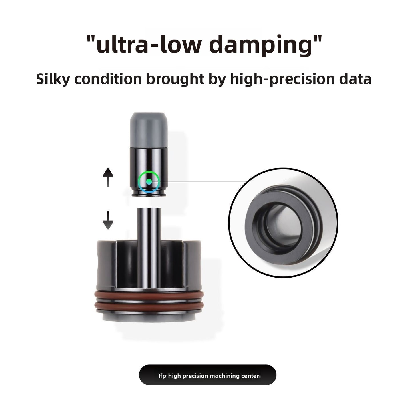 Ultra-low damping