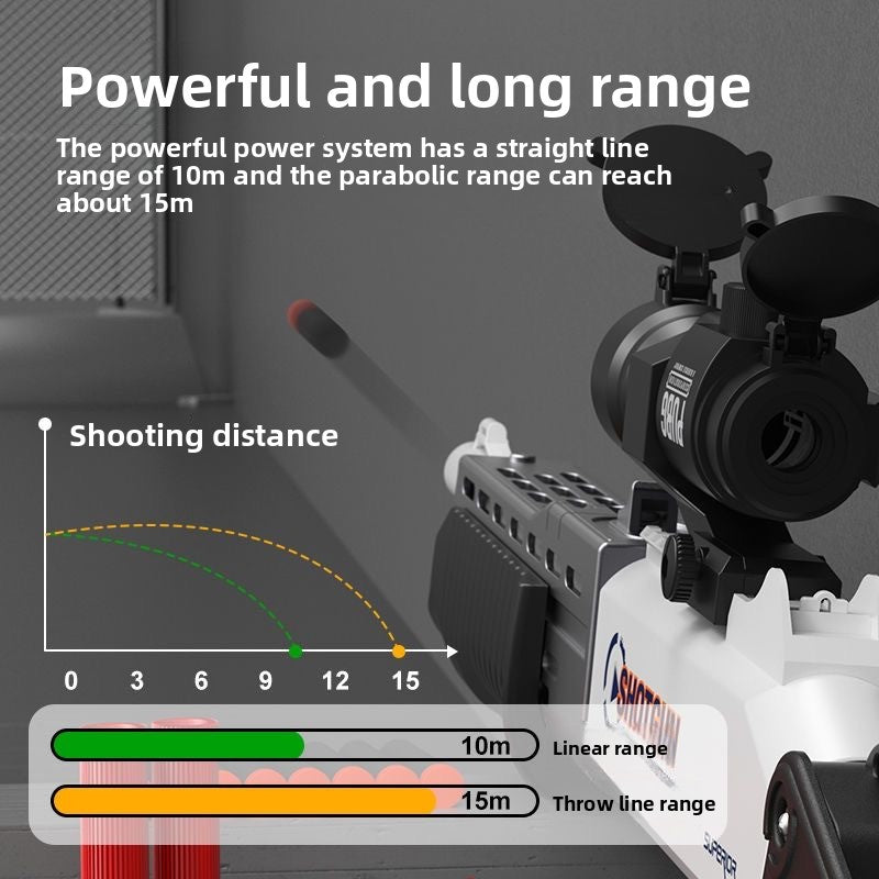 Powerful power and long range