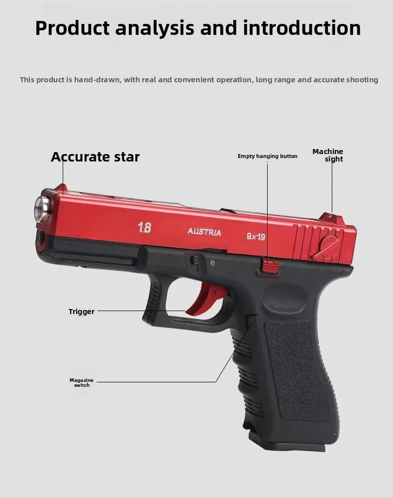 Product function analysis