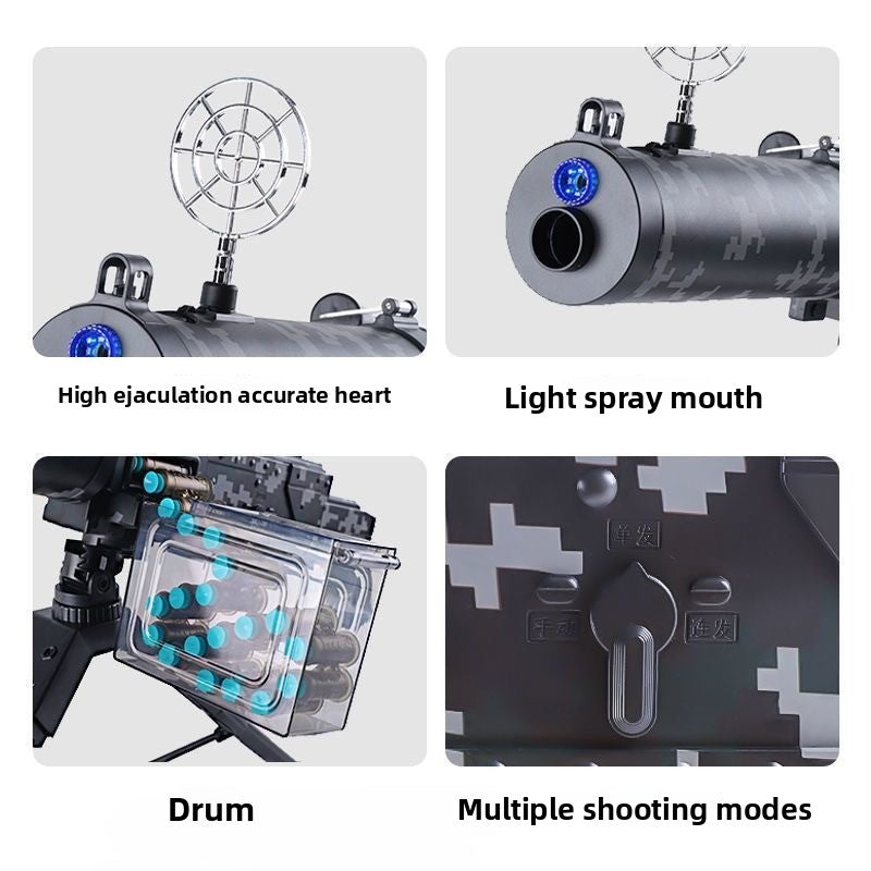 Product analysis