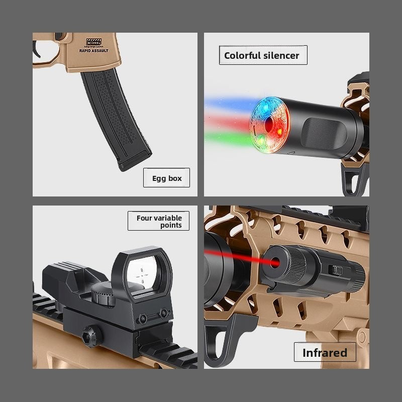 Accessory Analysis