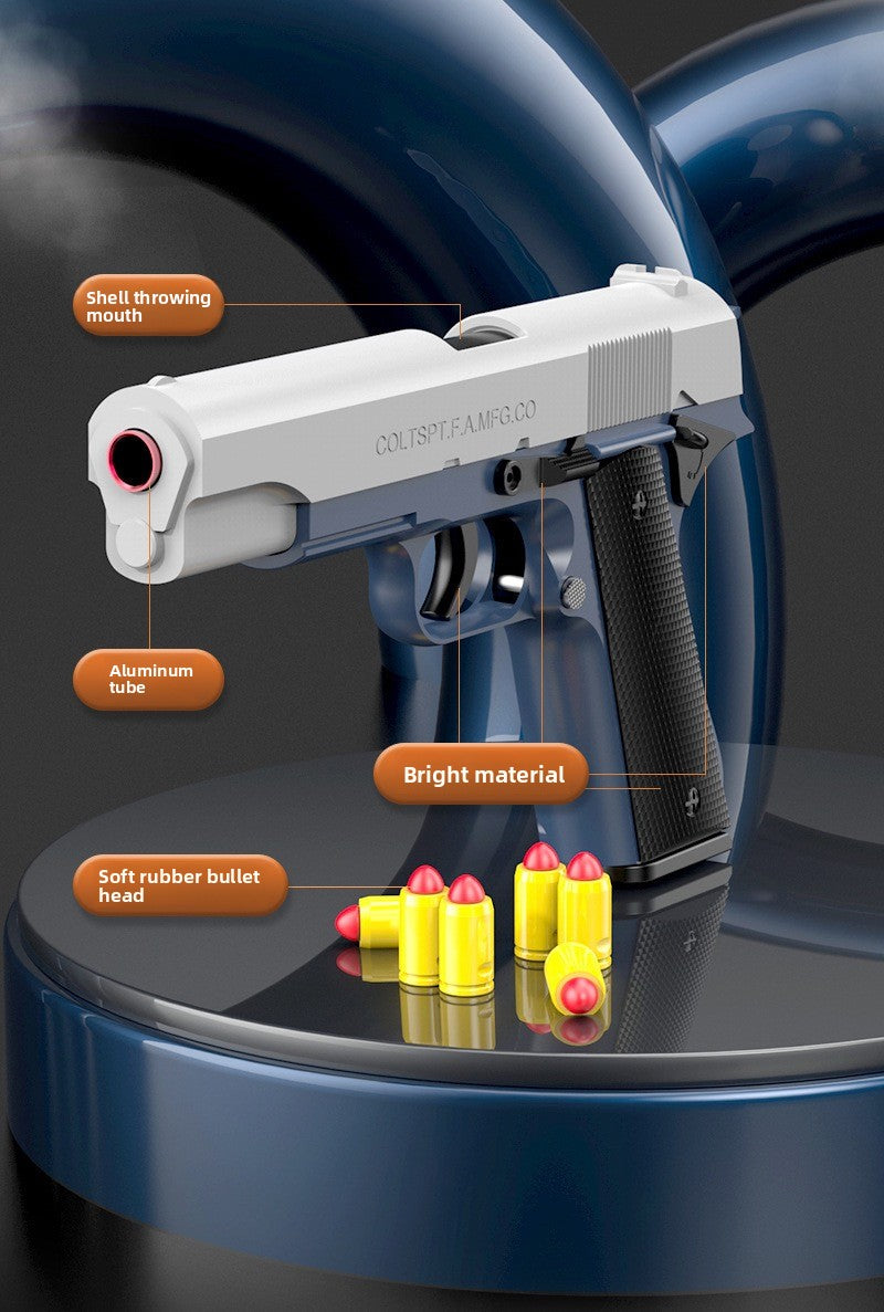 Product Analysis