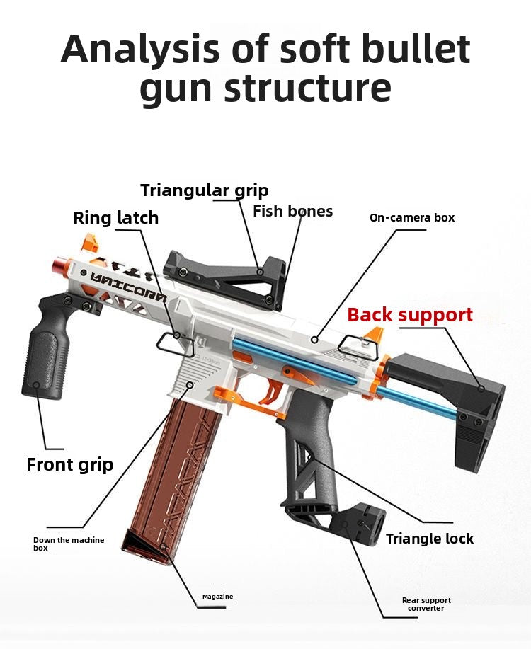 product-structure-analysis
