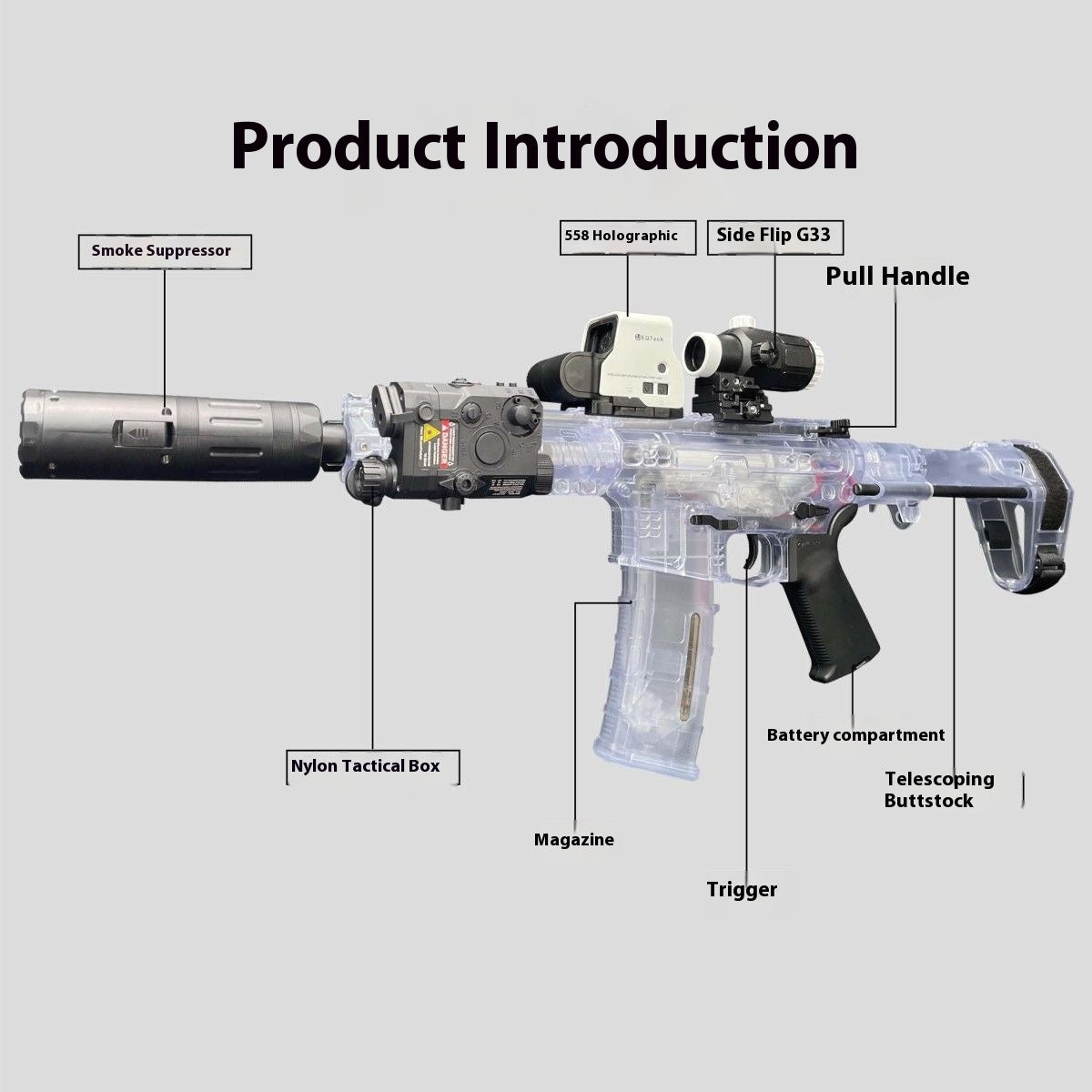 SLR Electric Burst Gel Blaster