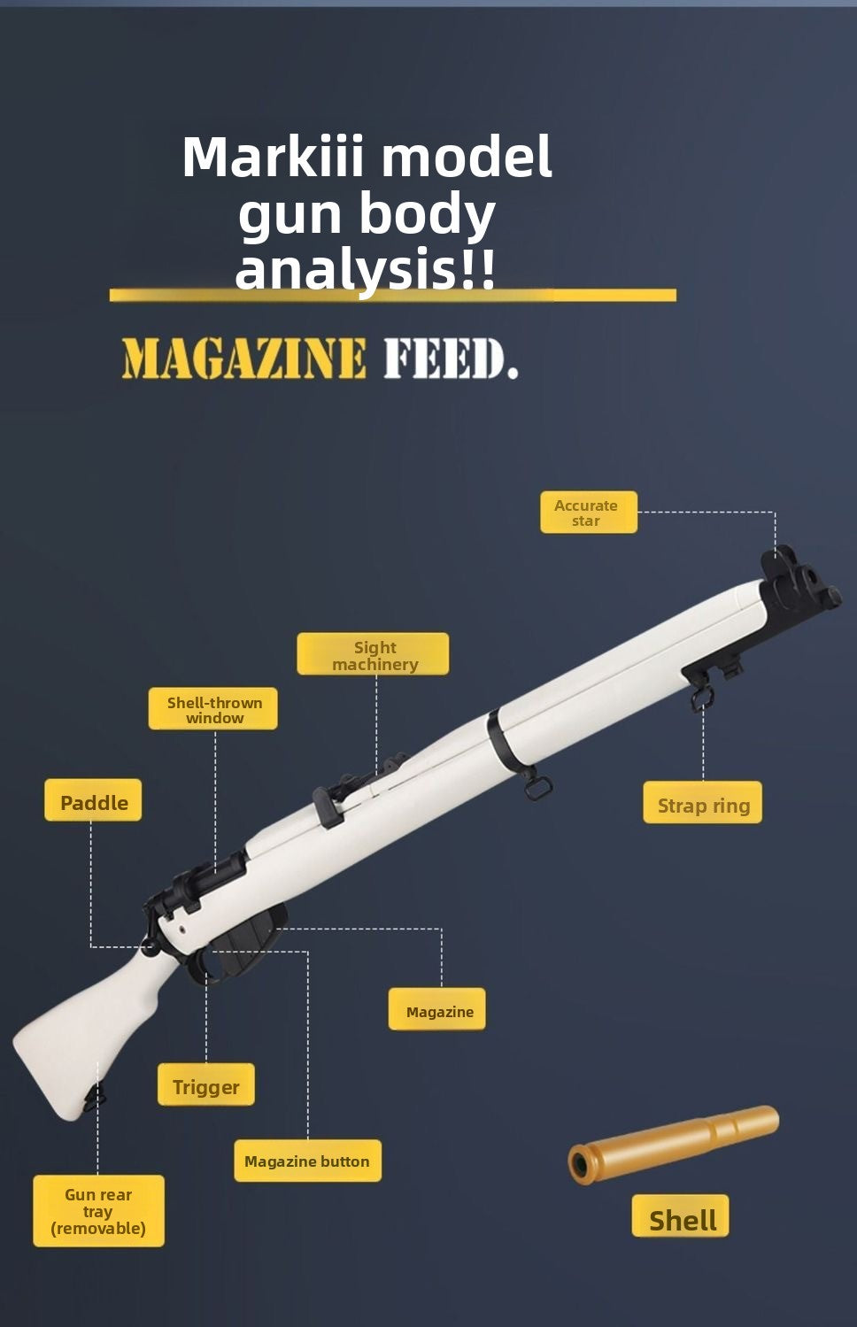 Product Analysis