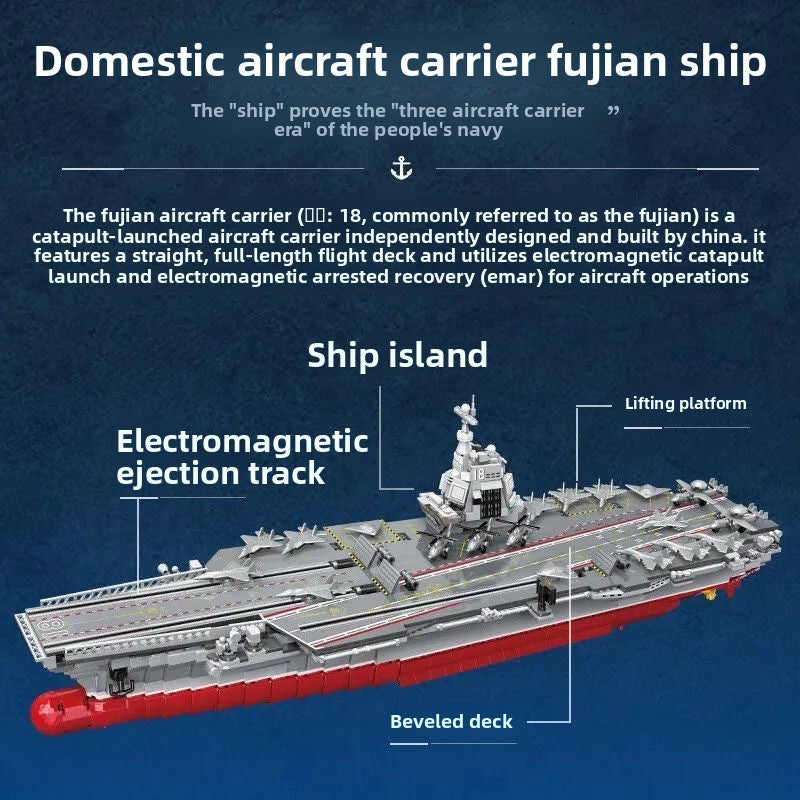 fujian-aircraft-carrier-building-block-toy