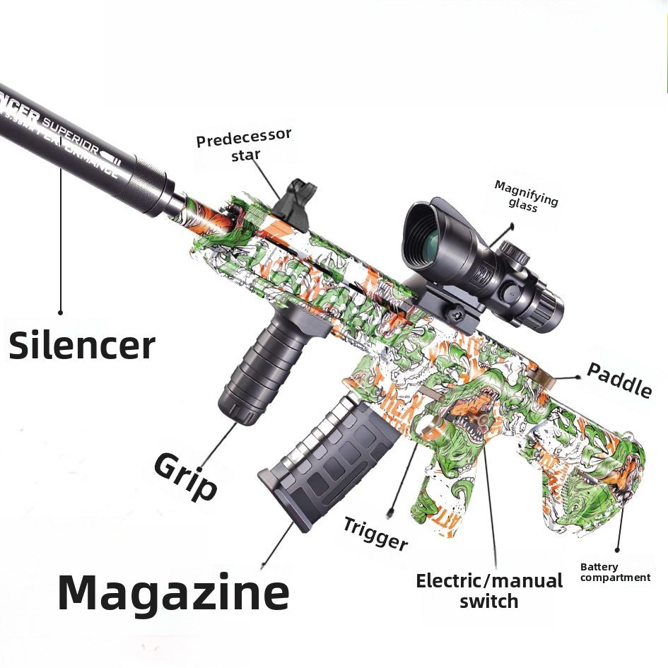 product-structure-diagram