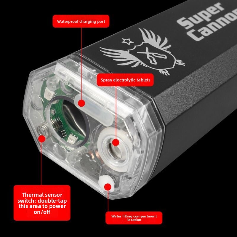 product-construction