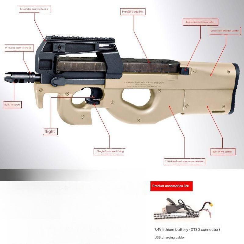 p90-structure