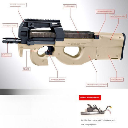 p90-structure