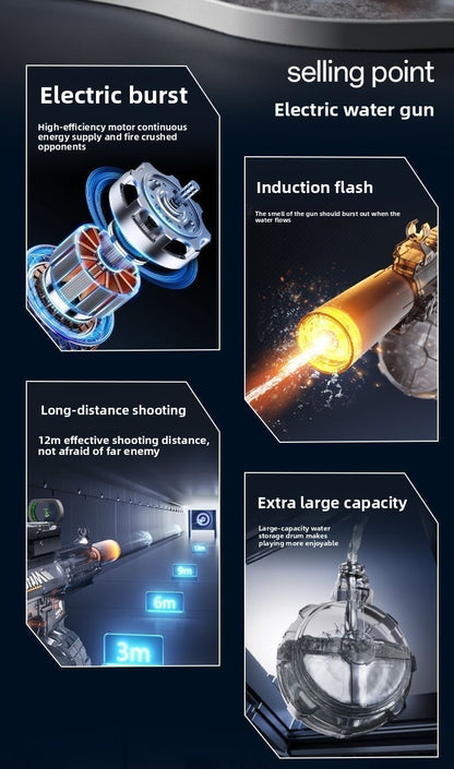 Electric water gun function