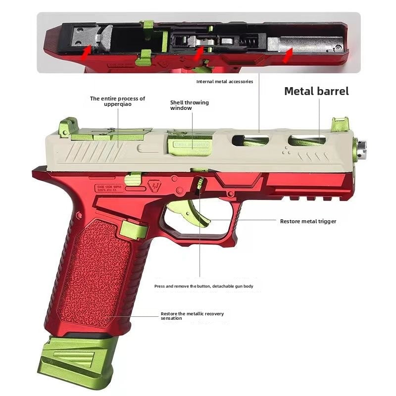 Product Analysis