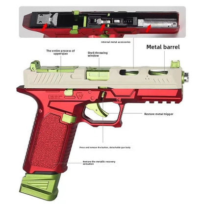 Product Analysis