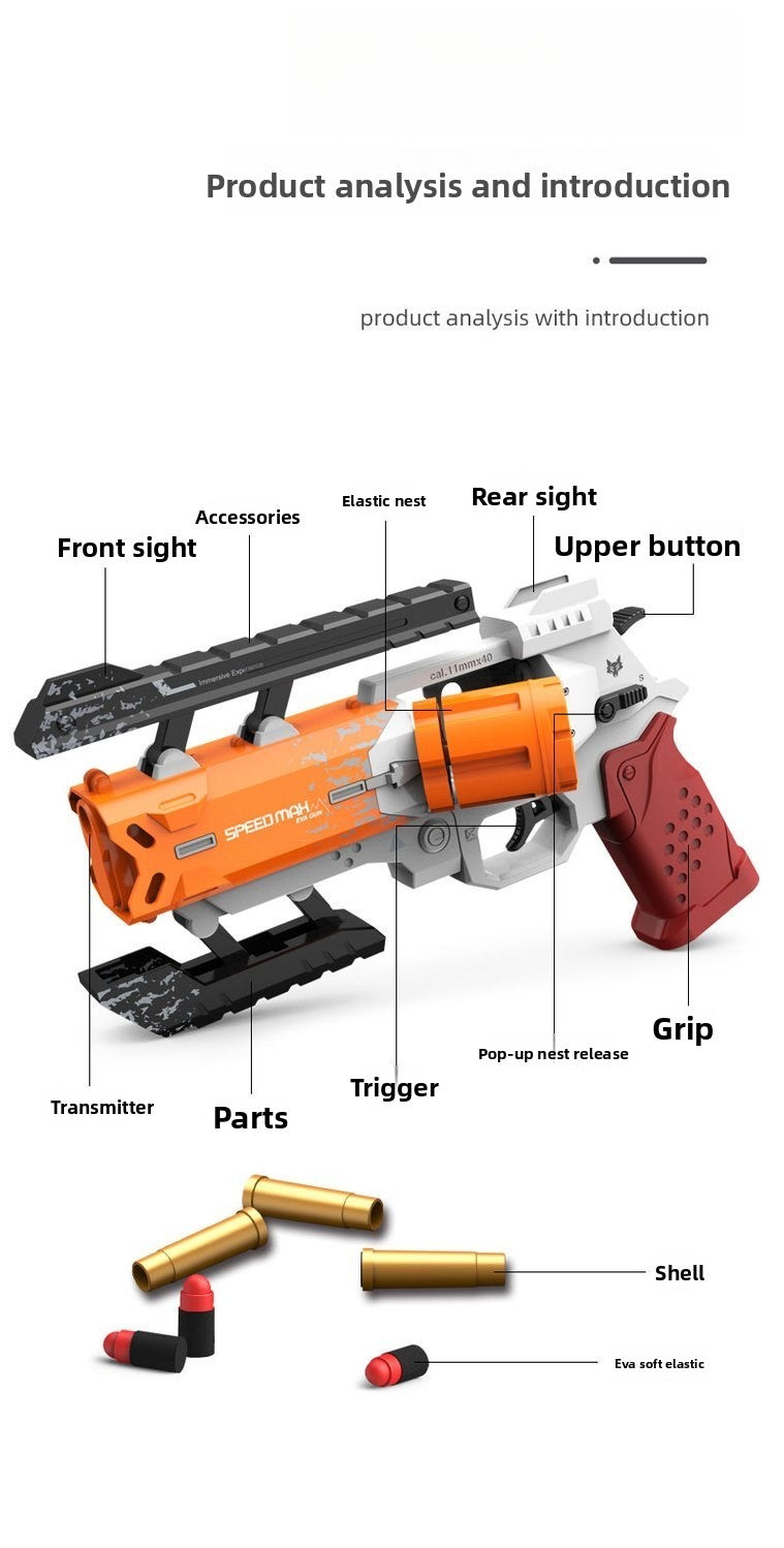 Product Analysis