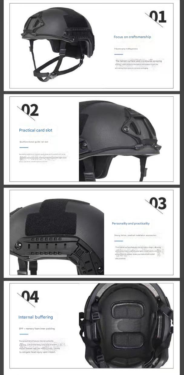 FAST GA3 NIJIIA-level Tactical Helmet