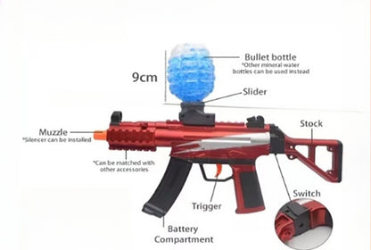product-structure-analysis