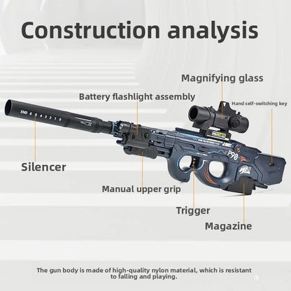 Product Structure Analysis