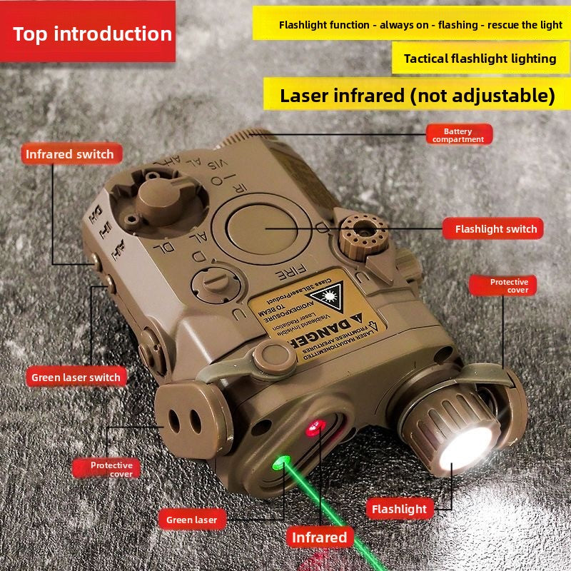 Battery box function introduction