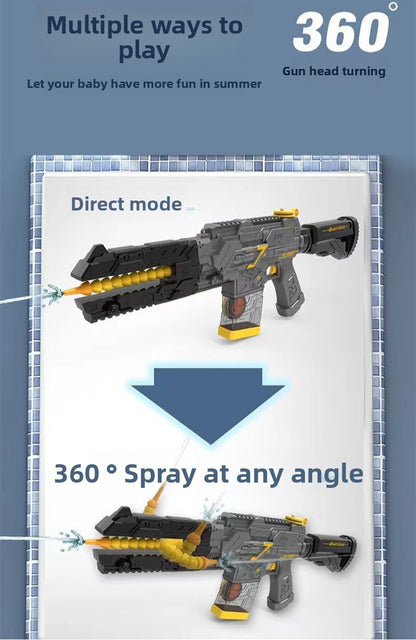 multiple-play-displays