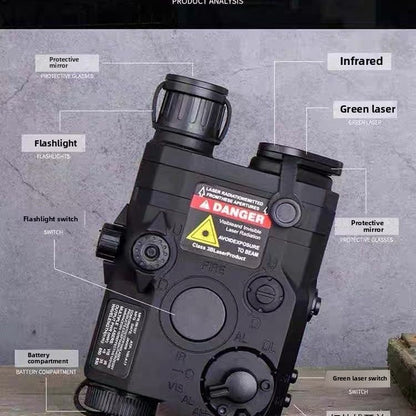 Battery box analysis