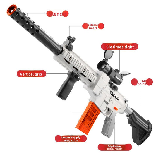product-structure-analysis